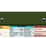WhiteCoat Clipboard® - Army Green Occupational Therapy Edition
